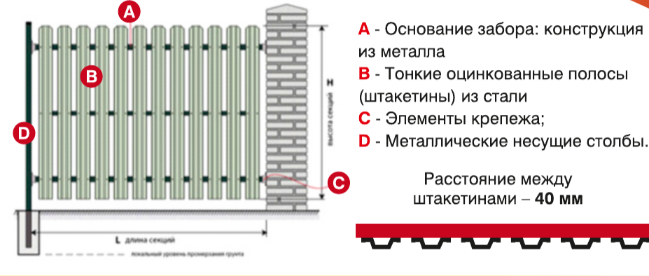 купить комплект забора